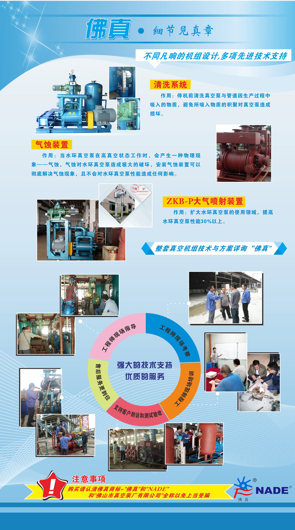 不同凡響的羅茨水環(huán)式真空泵機(jī)組擁有多項先進(jìn)技術(shù)支持
